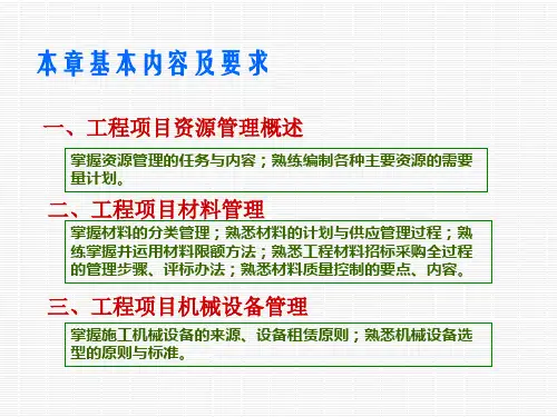 工程项目资源管理ppt课件