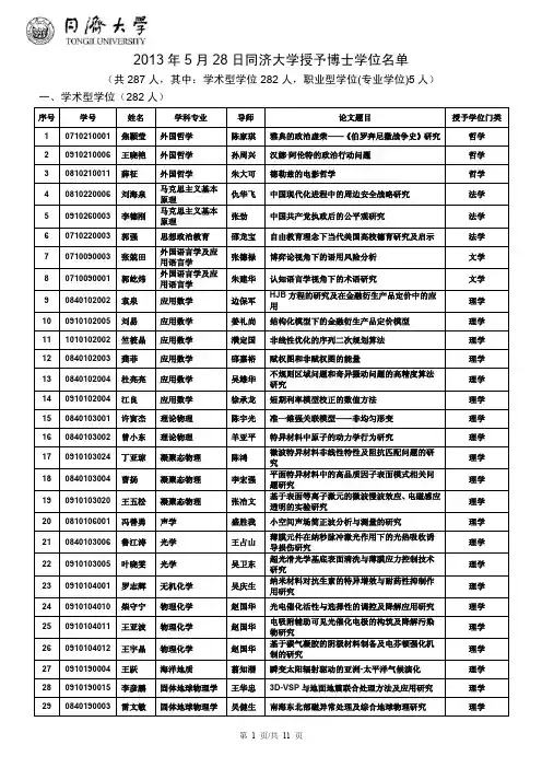 2013 年5月28 日同济大学授予博士学位名单