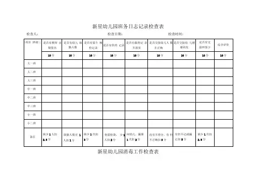 幼儿园班务日志记录检查表