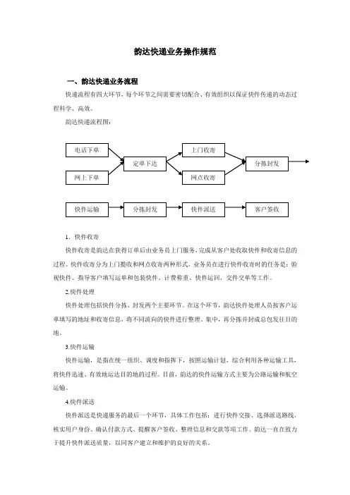 韵达快递业务操作规范