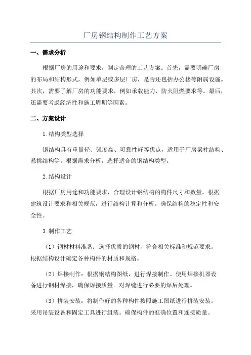 厂房钢结构制作工艺方案