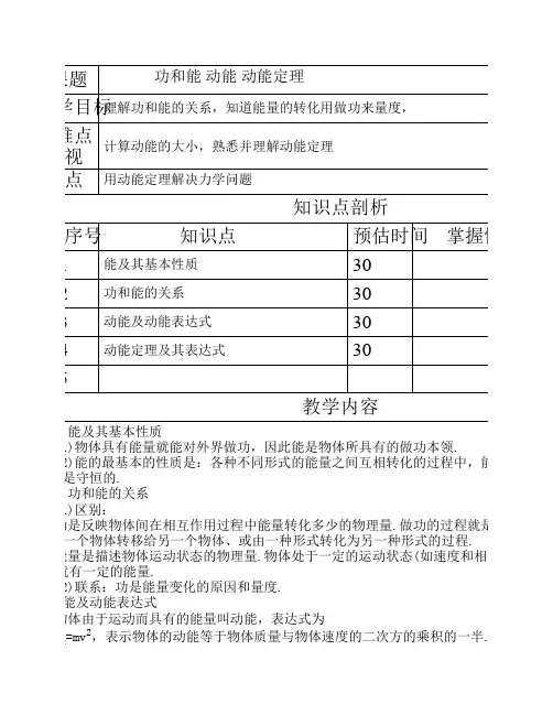 功和能 动能 动能定理