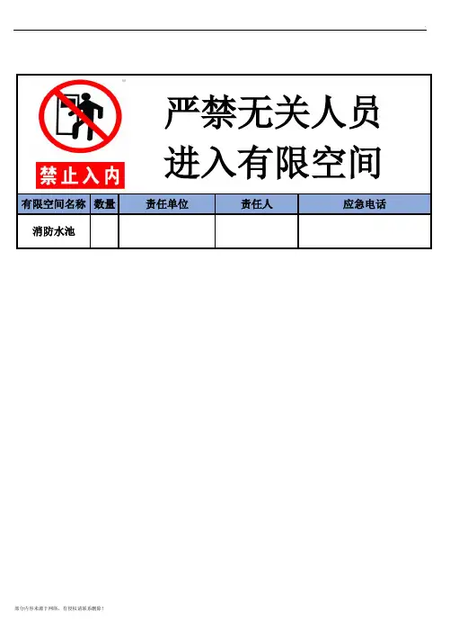 有限空间警示牌(修改版)