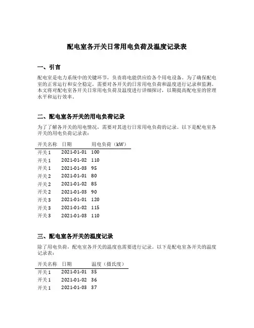 配电室各开关日常用电负荷及温度记录表