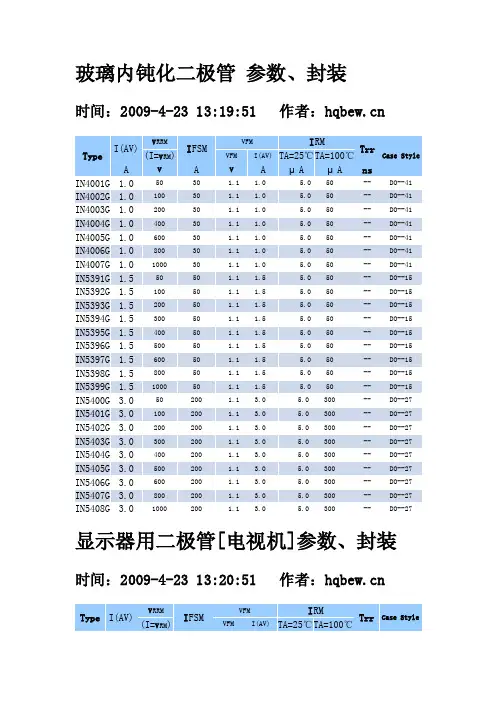 玻璃内钝化二极管参数、封装