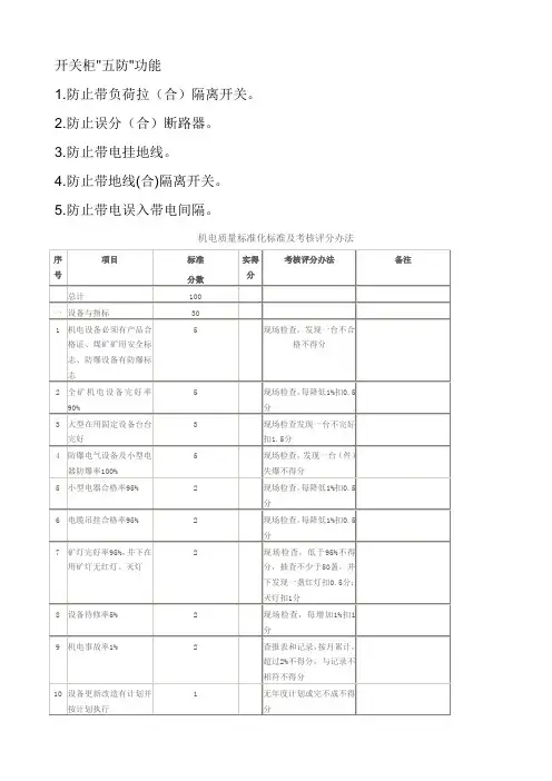 机电质量标准化评分办法