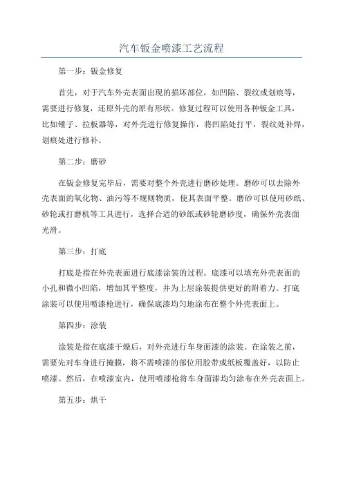 汽车钣金喷漆工艺流程
