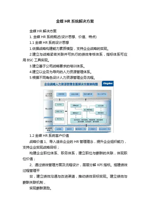 金蝶HR系统解决方案