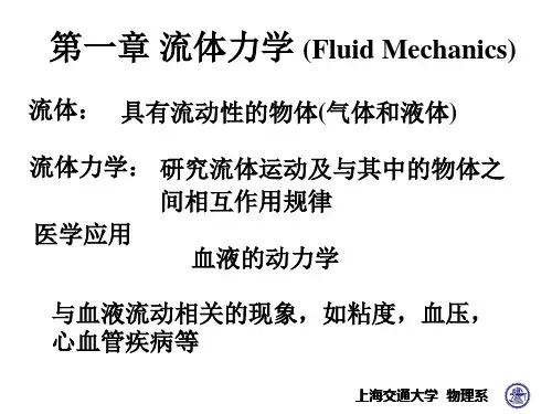 流体力学 (Fluid Mechanics)
