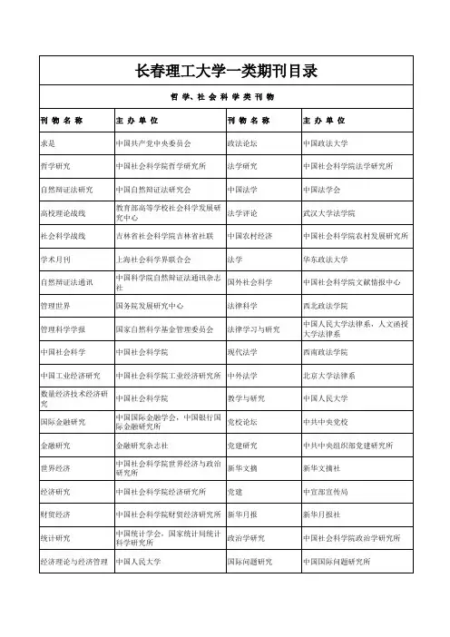 长春理工大学一类期刊目录