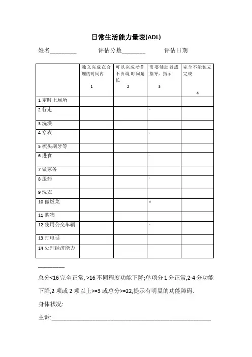 日常生活能力量表ADL