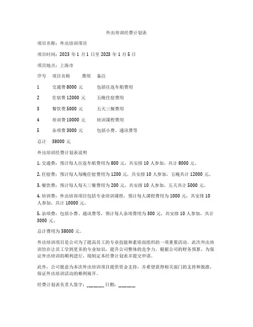 外出培训经费计划表