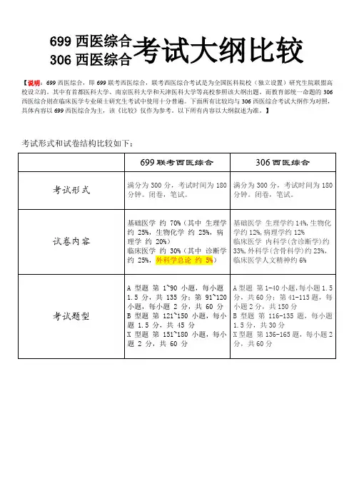 699西医综合与306西医综合考试大纲比较