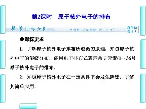 苏教版高中化学选修三课件2.1.2第1单元原子核外电子运动