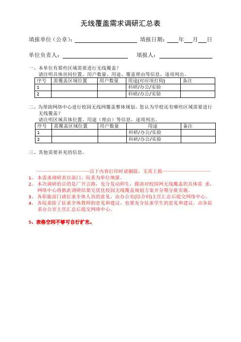 无线覆盖需求调研汇总表