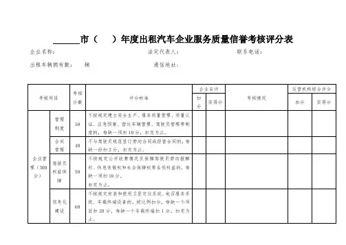 出租汽车企业年度服务质量信誉考核评分表