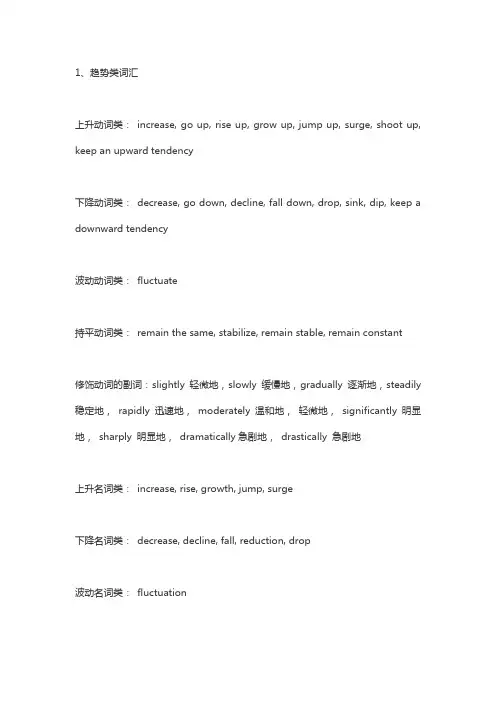 写好雅思小作文 你必定常常用到的词汇和表达