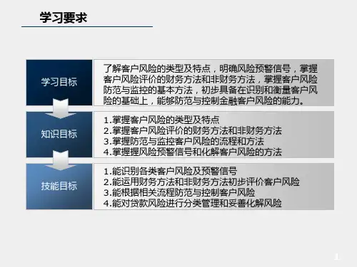 金融客户经理课件项目七客户风险管理