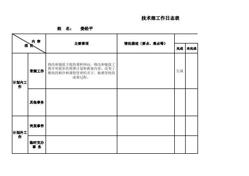 工作日志模板