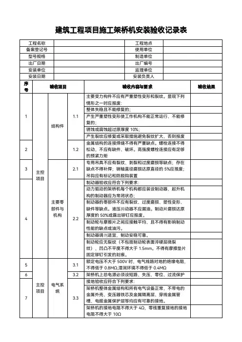 建筑工程项目施工架桥机安装验收记录表