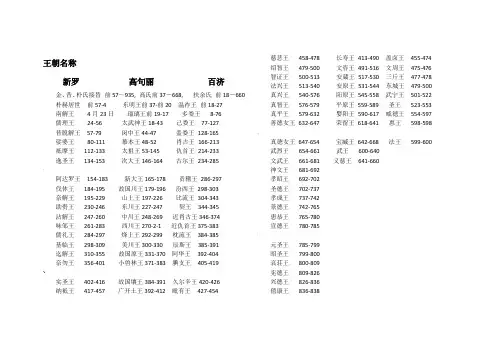 朝鲜历代君王表