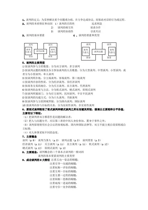 商务谈判知识点