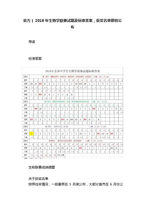 官方丨2018年生物学联赛试题及标准答案，获奖名单即将公布