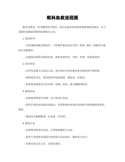 眼科急救流程图