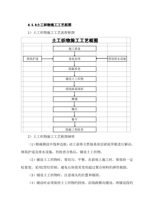 土工织物综合施工标准工艺