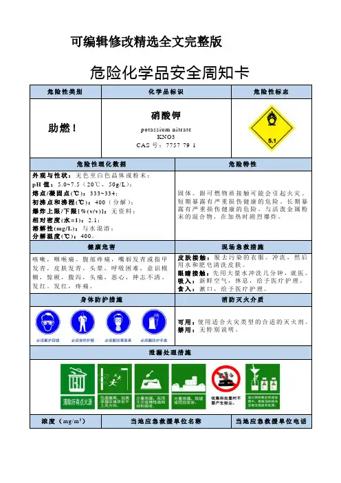 (2024版)硝酸钾-危险化学品安全周知卡