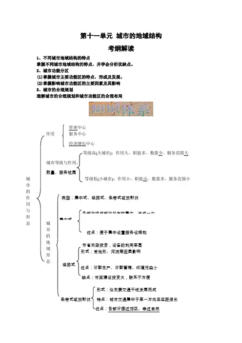 高三地理一轮复习必备精品：城市的地域结构