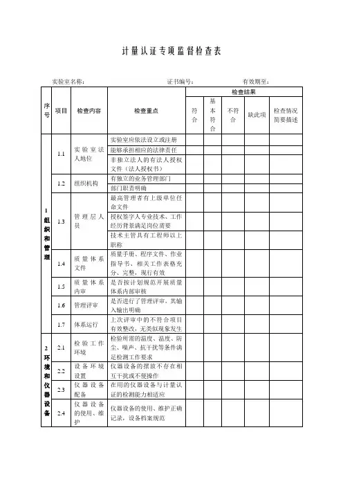 计量认证专项监督检查表