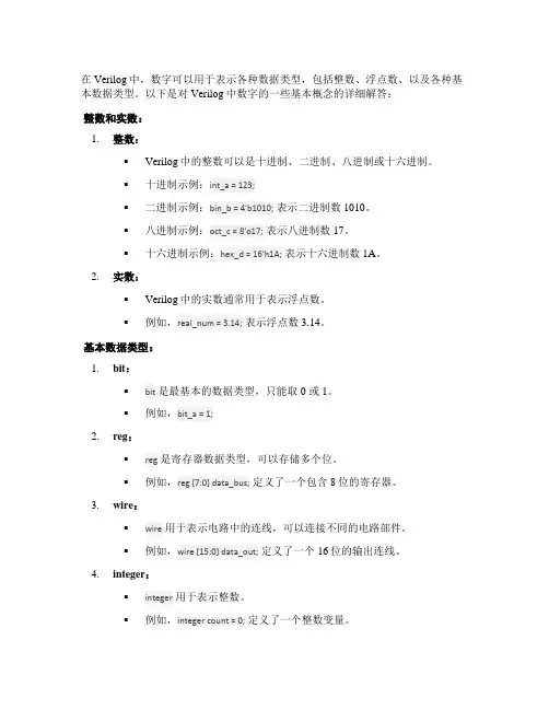 verilog数值