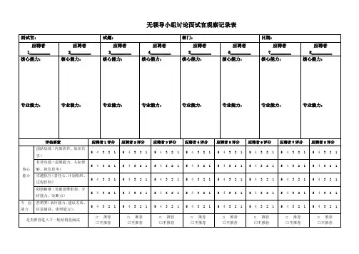 无领导小组讨论面试官观察记录表