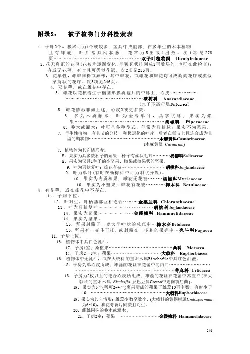 分科检索表