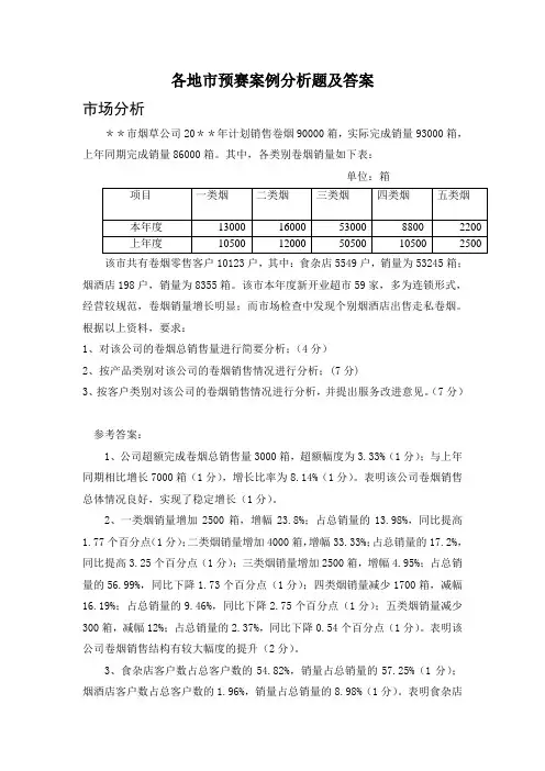 各地市高级卷烟营销预赛案例分析题及答案