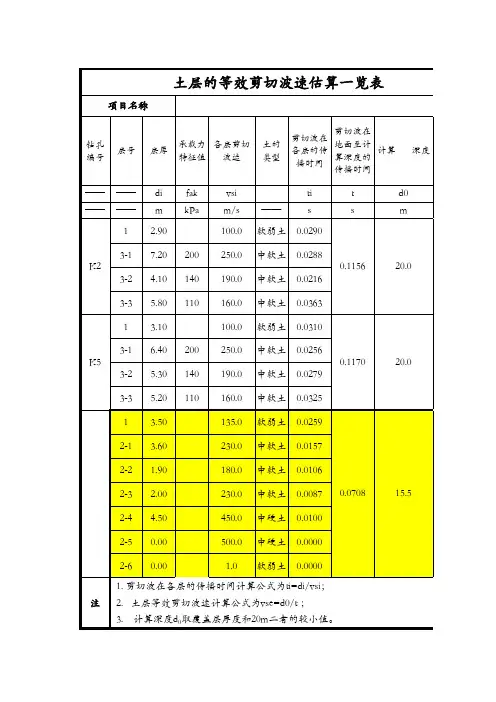 剪切波速计算表