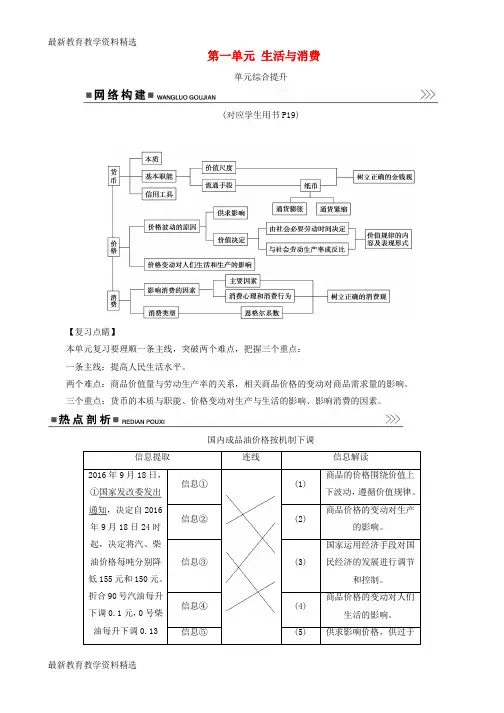 2020版高考政治一轮总复习第一部分第一单元生活与消费单元综合提升