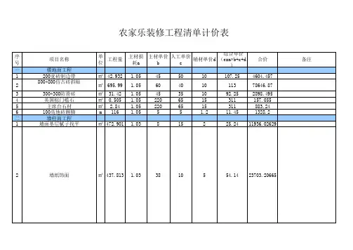 农家乐预算清单
