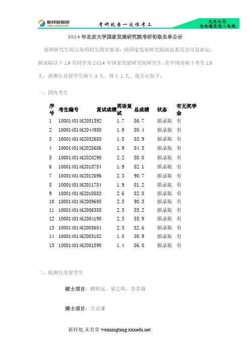2014年北京大学国家发展研究院考研初取名单公示
