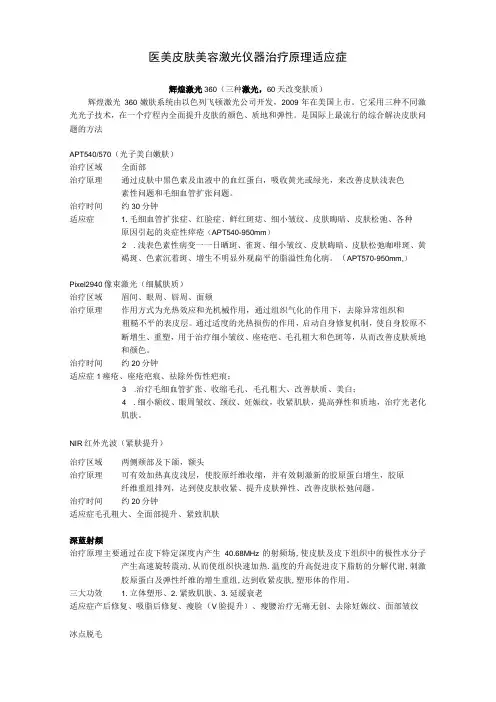 医美皮肤美容激光仪器治疗原理适应症知识