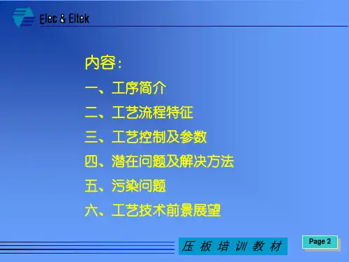 精选压板的工艺流程与工艺控制