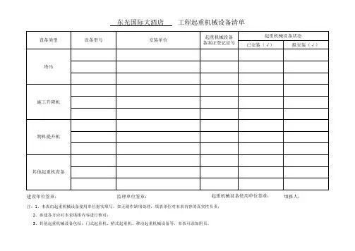 起重机械设备清单