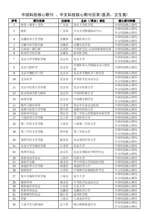 中国科技核心期刊,中文科技核心期刊目录（医药,卫生类）