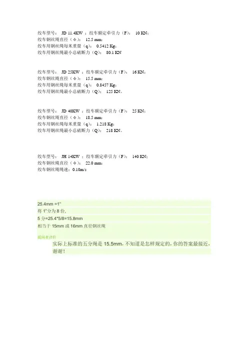 绞车参数