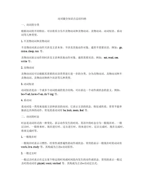 动词最全知识点总结归纳