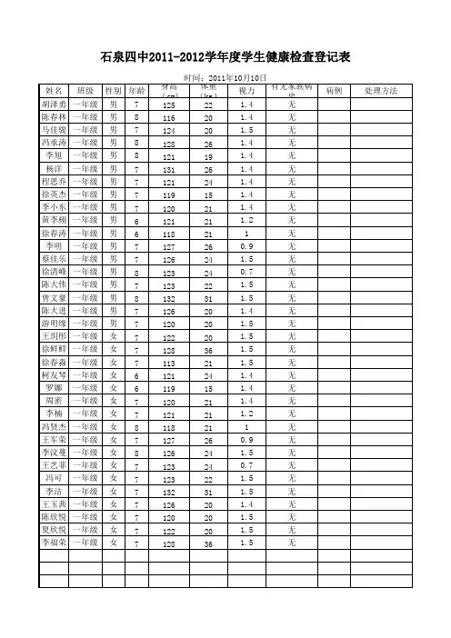 学生健康检查登记表资料讲解
