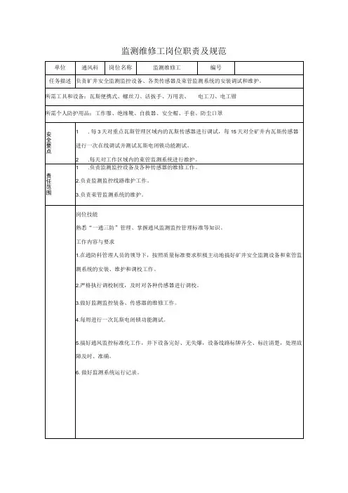 监测维修工岗位职责及规范