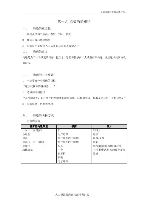 (激励与沟通)高效沟通培训讲义