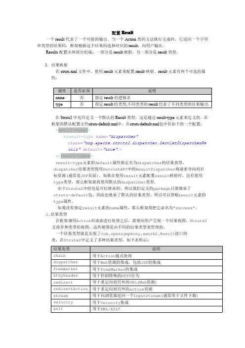 Struts2配置Result